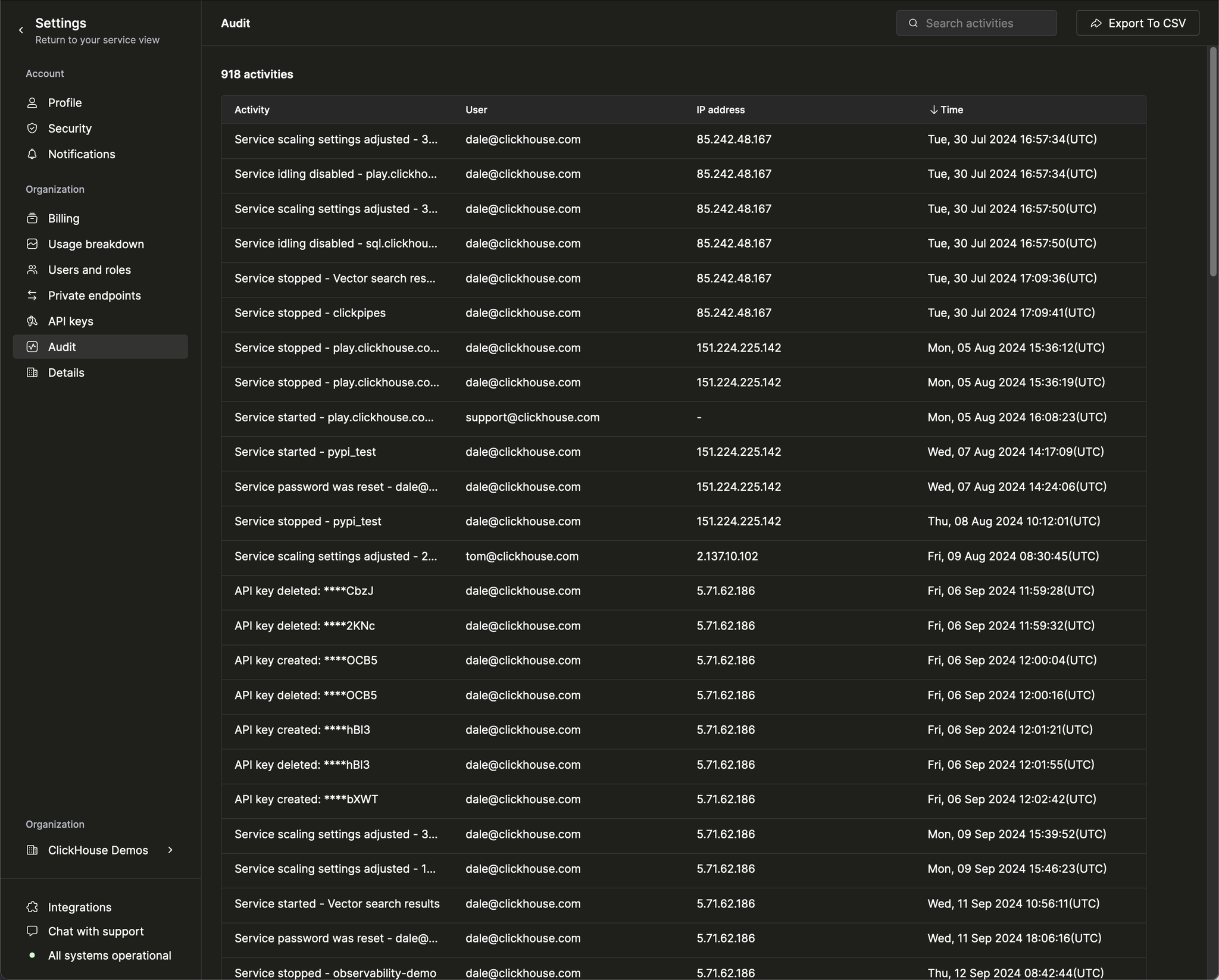 ClickHouse Cloud Activity Table - Zoomed