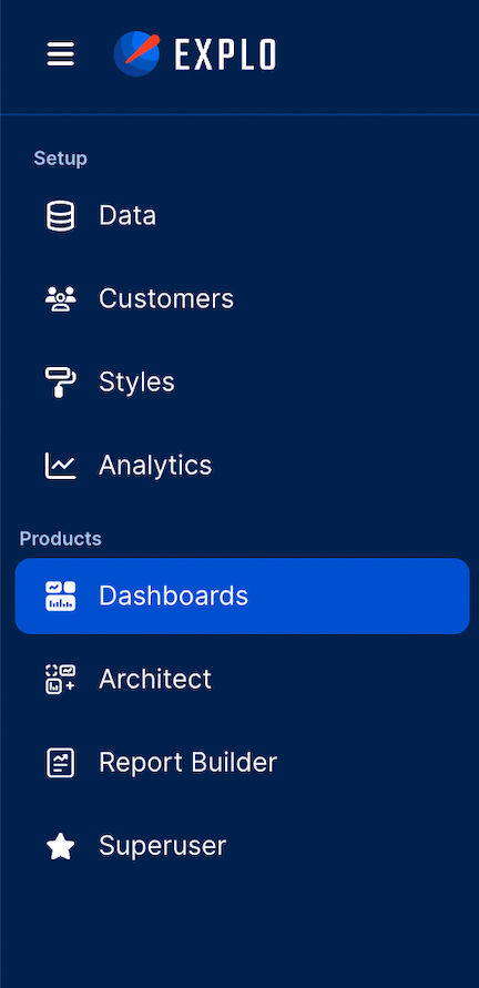 Dashboard - Zoomed